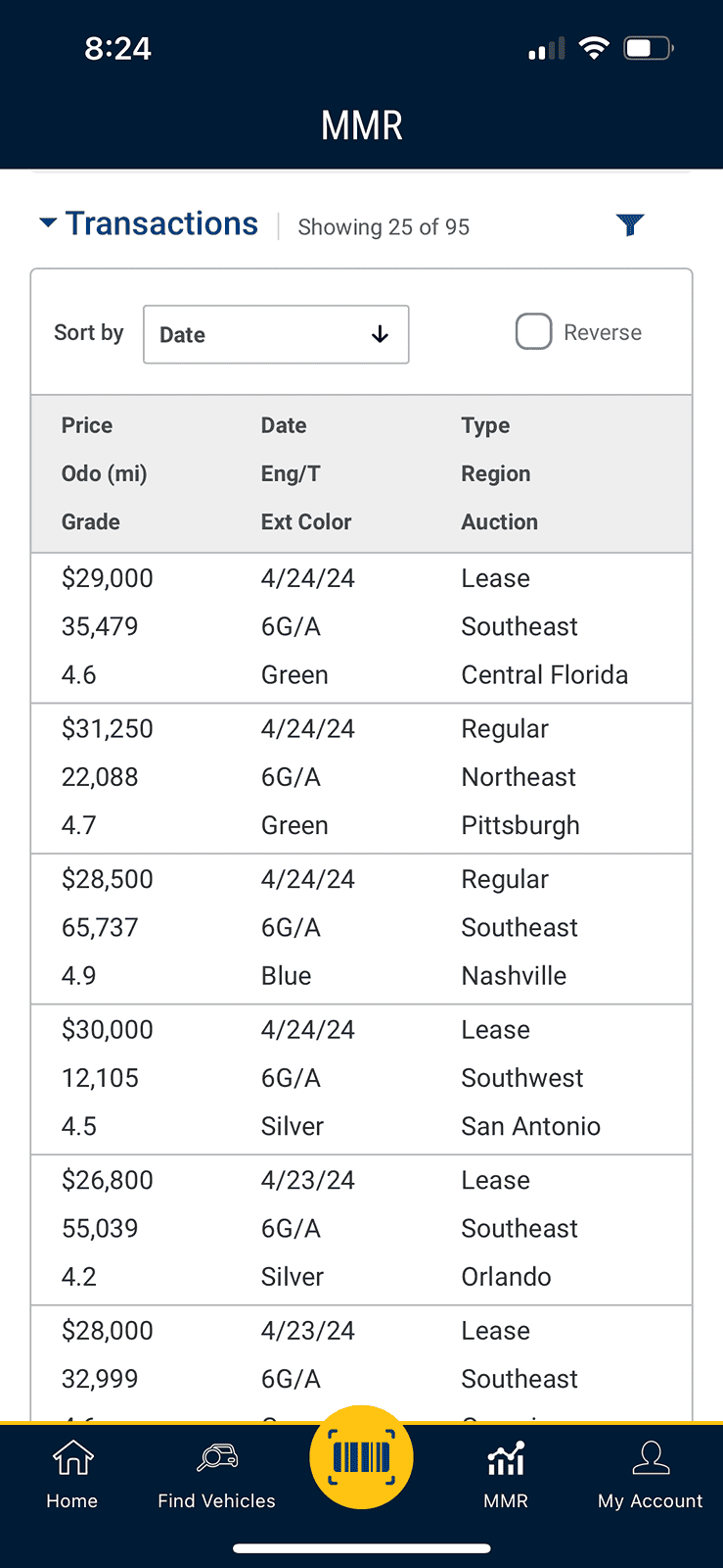 Jeep Gladiator trade value for 2020 gladiator sport s to 2023 gladiator rubicon IMG_1353