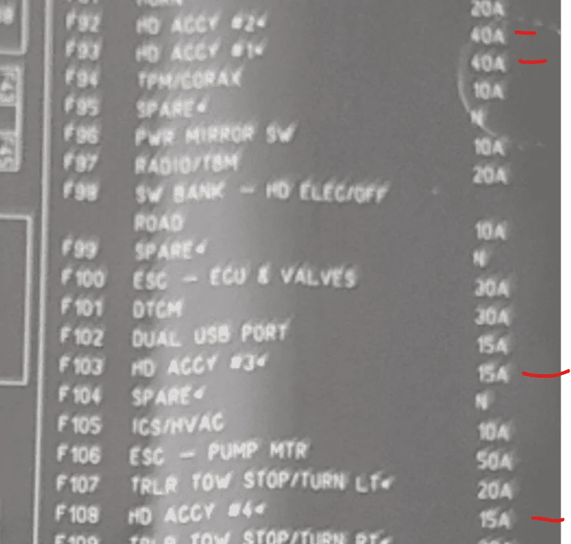Jeep Gladiator Adding lights to AUX switches. aux-switch-fus
