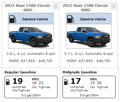 Jeep Gladiator 4xe Gladiator Hybrid (PHEV) Confirmed by Jeep CEO for 2025! ⚡️ Ram 3.6 vs 5.7 MPG