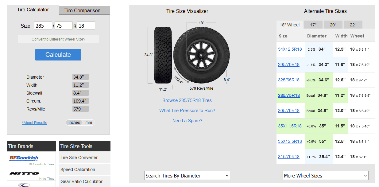 Jeep Gladiator Maxxis Razr AT $95 at Walmart 1715349407287-y6