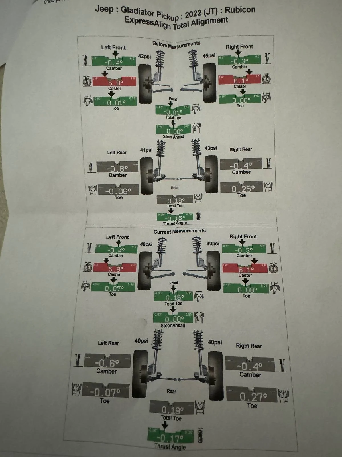 Jeep Gladiator Question on castor and geo correction brackets IMG_4560