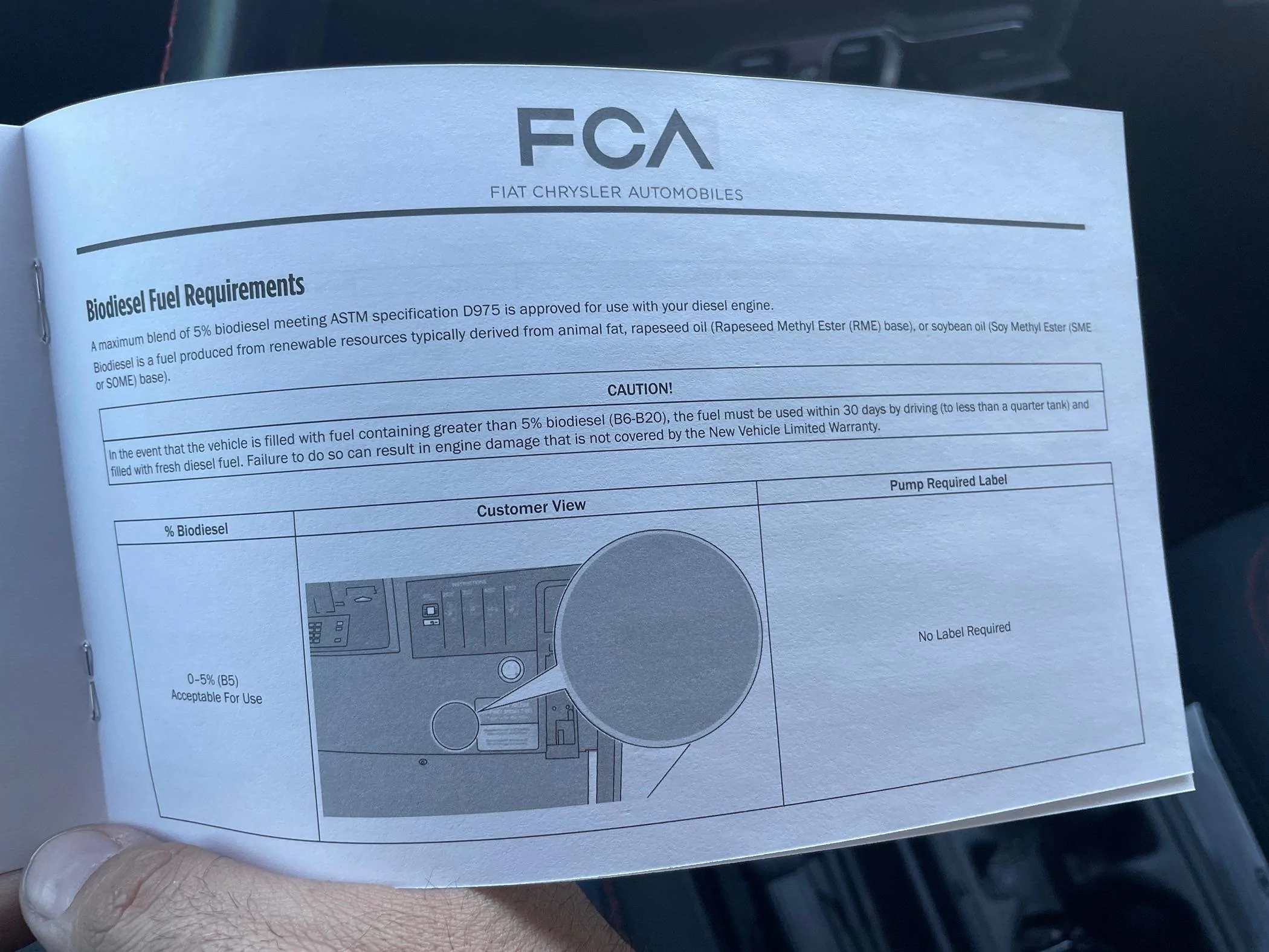 Jeep Gladiator Ecodiesel Recall 01A HPFP Parts are Available IMG_4148
