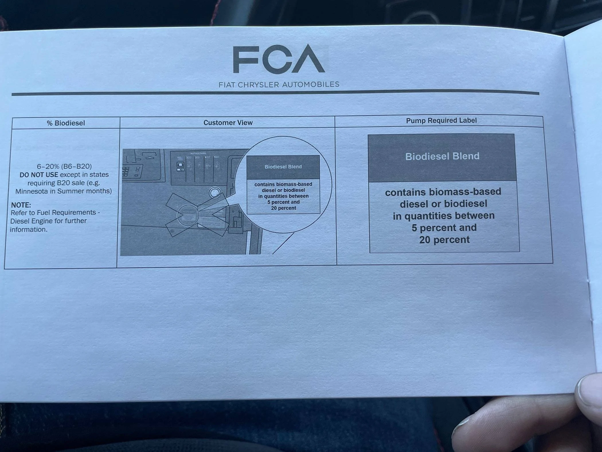 Jeep Gladiator Ecodiesel Recall 01A HPFP Parts are Available IMG_4149