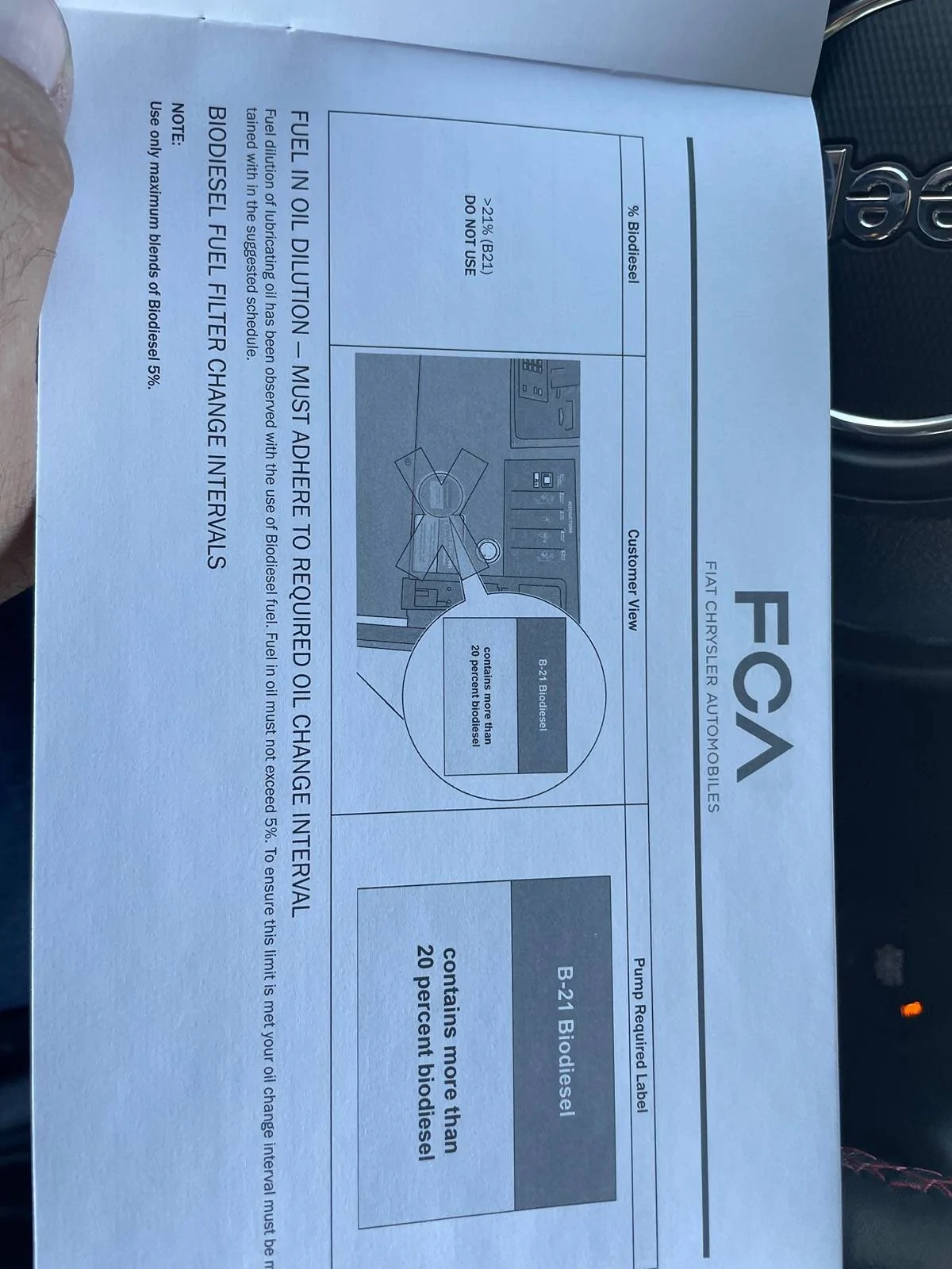 Jeep Gladiator Ecodiesel Recall 01A HPFP Parts are Available IMG_4150