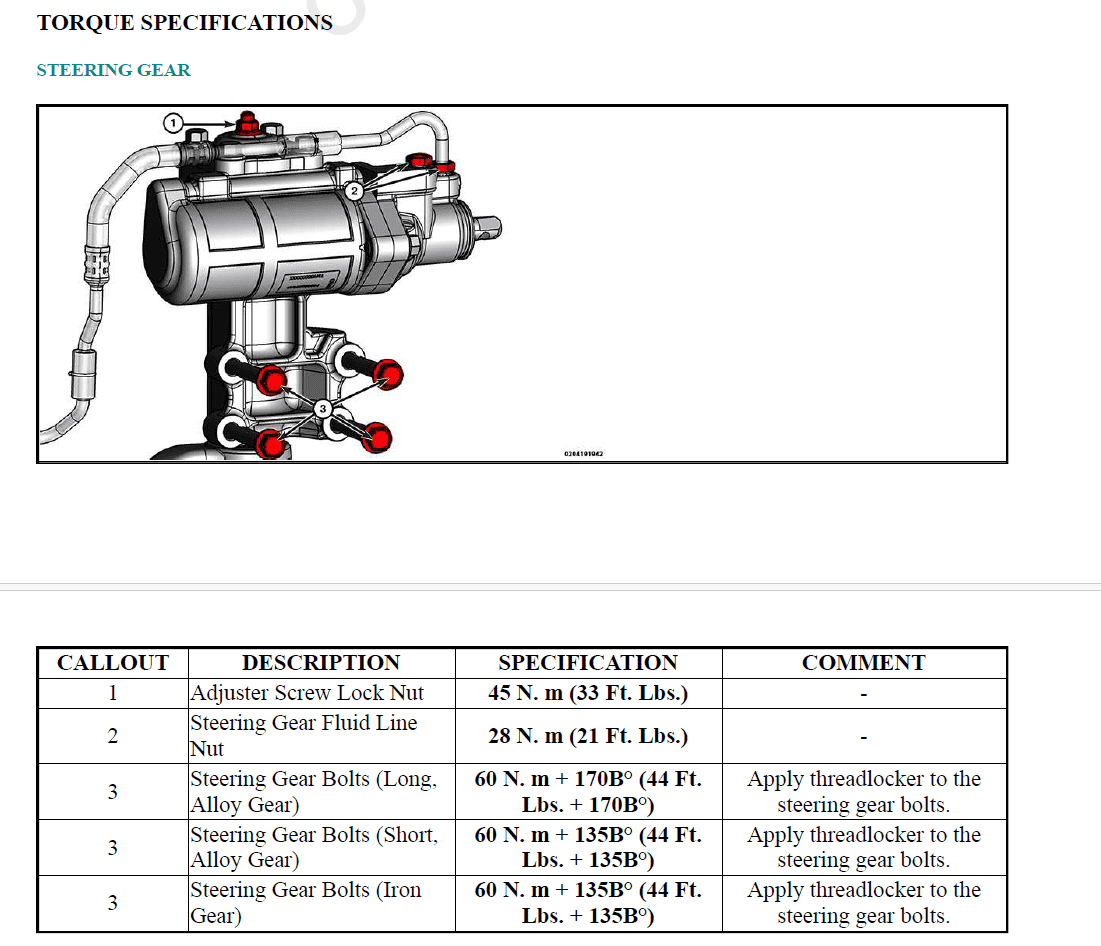 Jeep Gladiator Bigger tires, caster adjustments 1717209088753-j6
