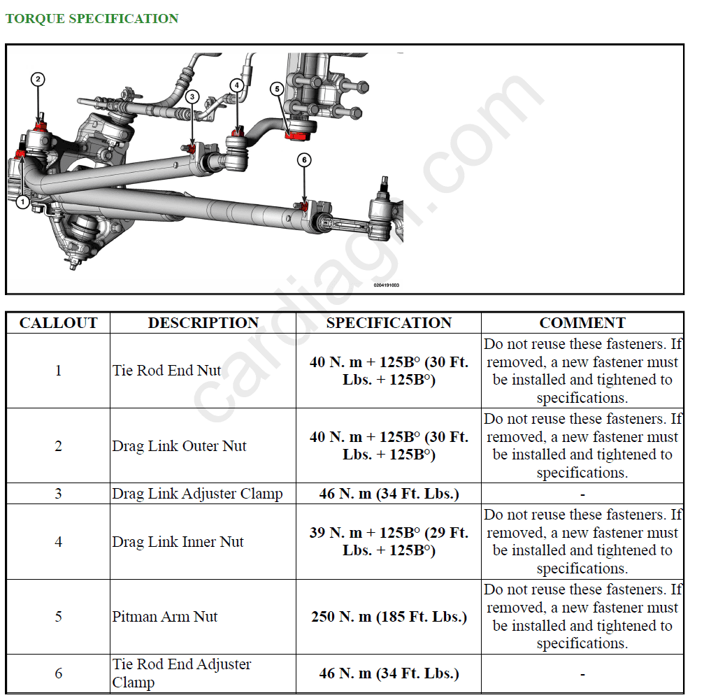 Jeep Gladiator Bigger tires, caster adjustments 1717209142836-jh