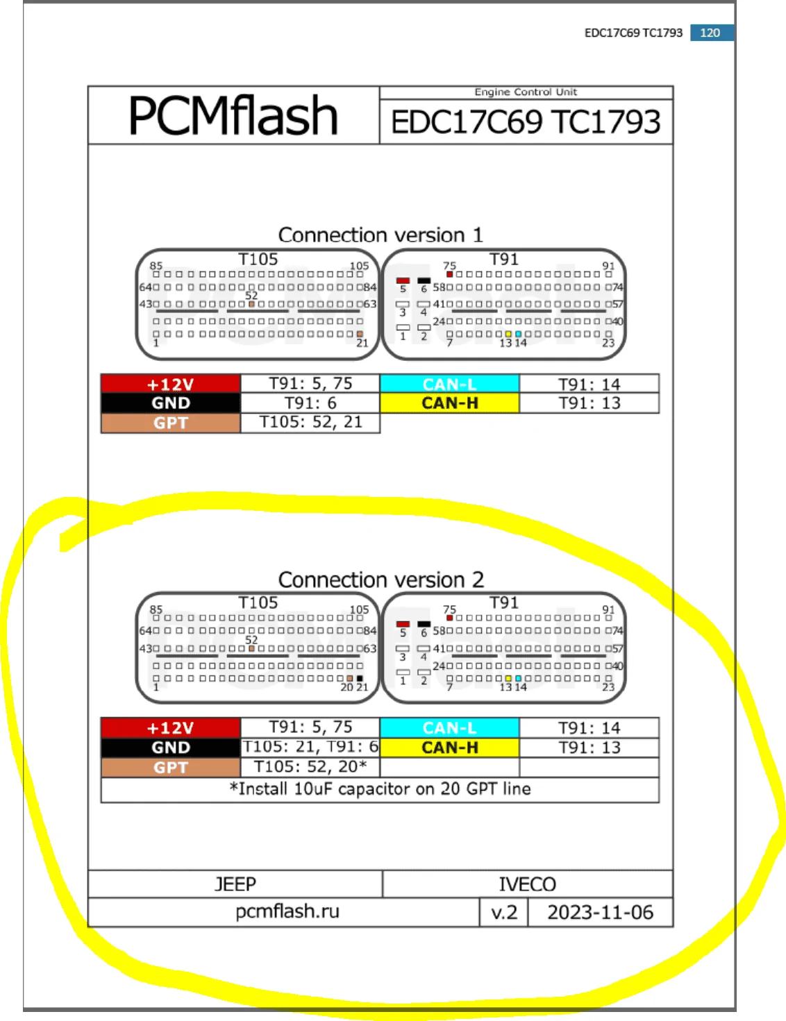 Jeep Gladiator ECU/PCM clone process & pricing 1717293301034-cf