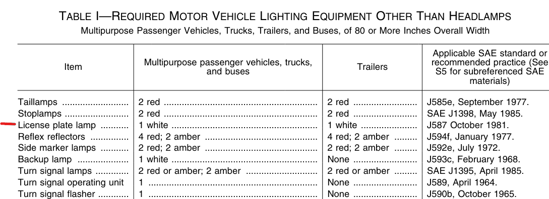 Jeep Gladiator Back up camera glare from license plate lights 1717352891804-us