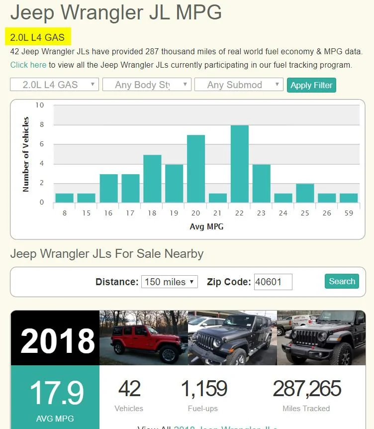 Jeep Gladiator Engine replacement needed after 2K miles 2.0MPG