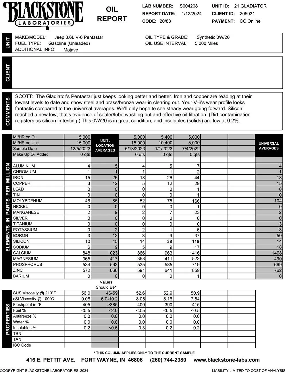 Jeep Gladiator Withdrawn for Now 20000 Report
