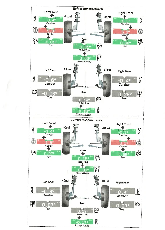 Jeep Gladiator A Small Tip for Those with Geometry Correction Brackets Screenshot 2024-07-08 at 21.28.56