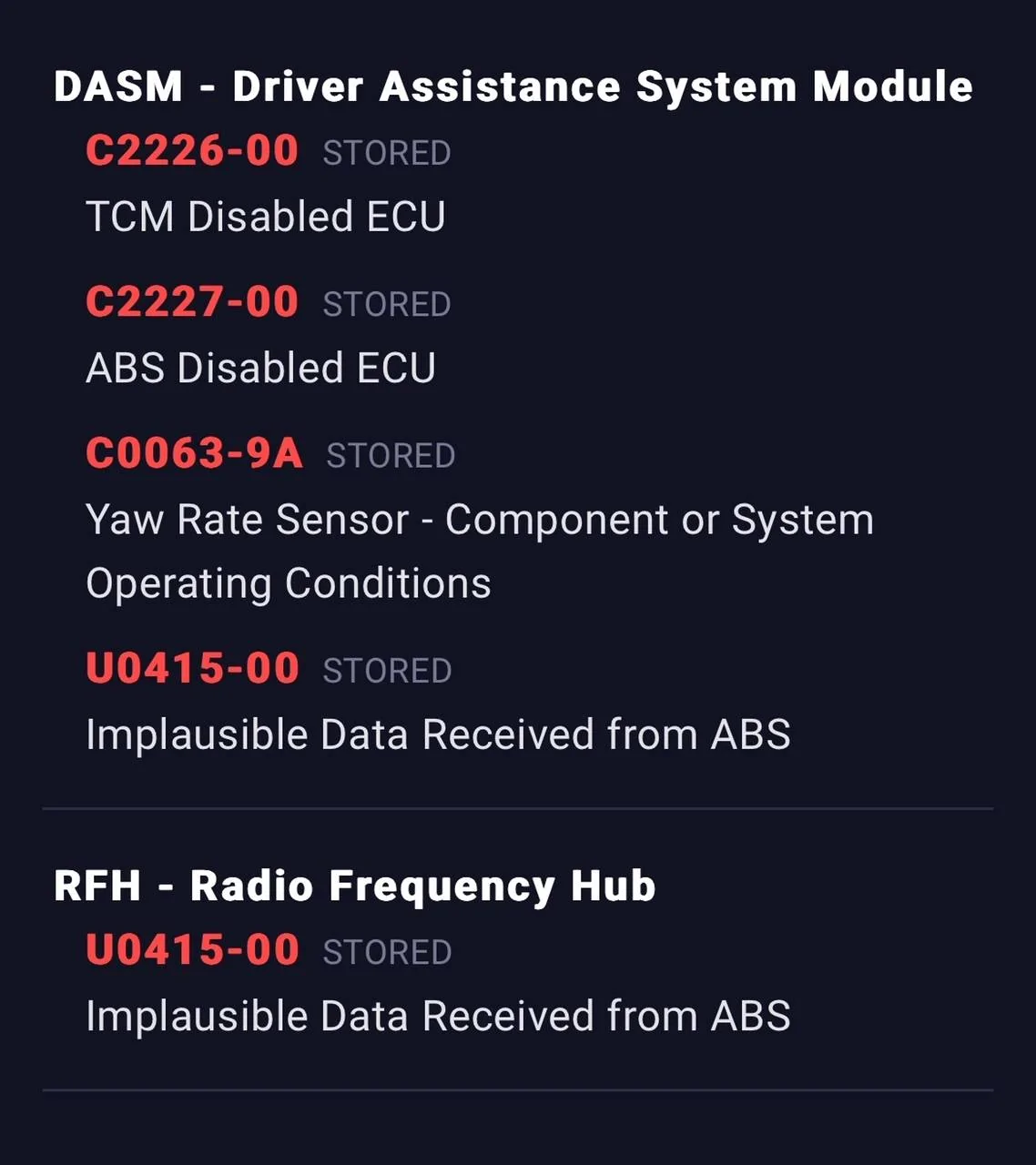 Jeep Gladiator SOLVED - Help with ABS issue - anyone had to something similar.  Looking for ideas IMG_7533