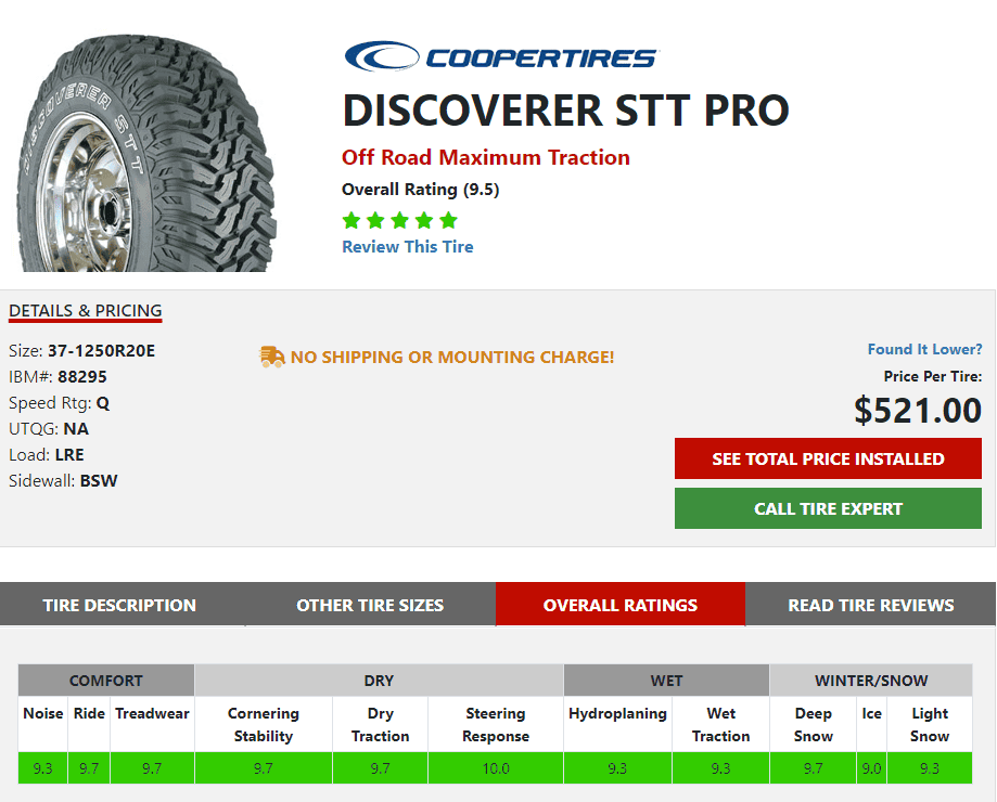 Jeep Gladiator Looking for new 37" tires. 1721407456549-rm