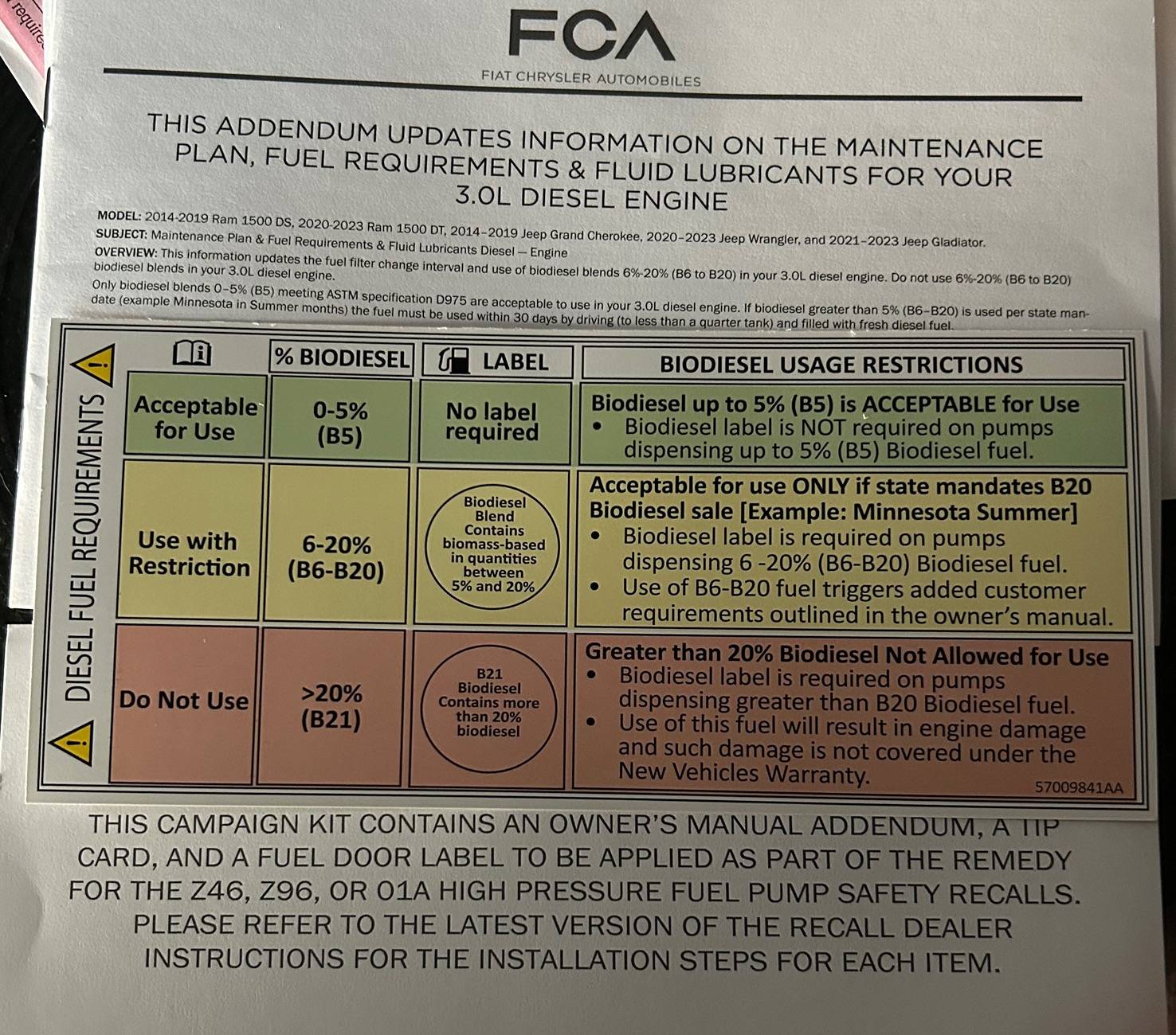 Jeep Gladiator CP4 Fuel Pump EcoDiesel Recall IMG_7238