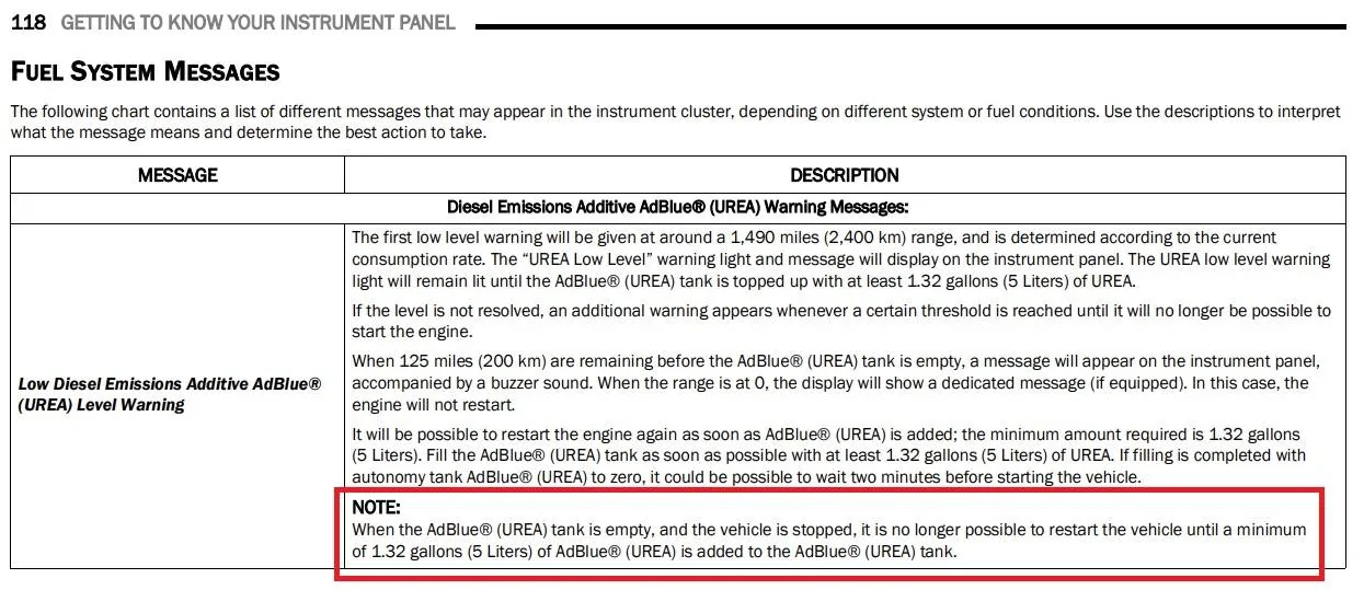 Jeep Gladiator What kind of Def Fluid to get at Parts Store? nodef