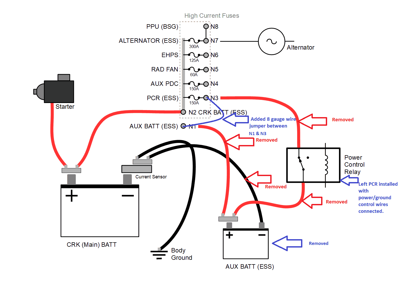 Jeep Gladiator Electrical Issues - HELP!! 1724110002440-f0