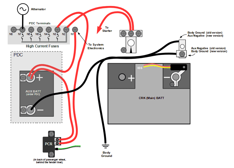 Jeep Gladiator Electrical Issues - HELP!! battery cable 08192024.PNG