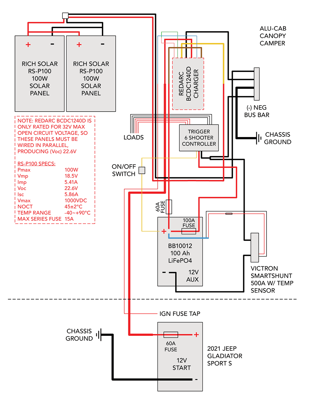 Jeep Gladiator Redarc Bare Minimum Components (For Dummies) alu-cab_wiring_diagram_6_shooter_092221