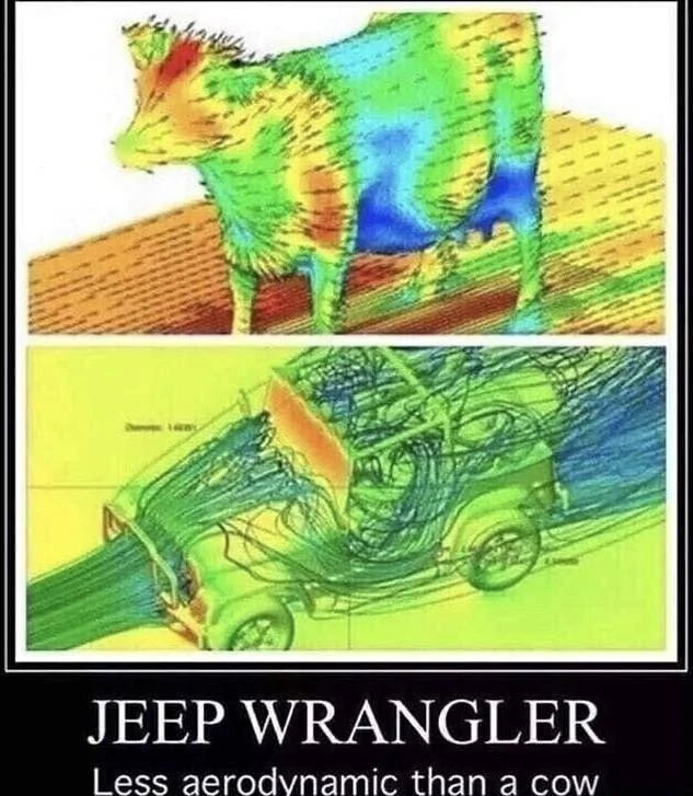 Jeep Gladiator 75th Anniversary Edition Tribute IMG_7220