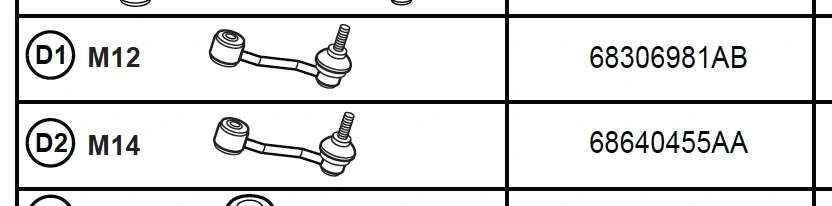Jeep Gladiator PSA: What part to order for 2 inch lift sway bar end links MY23+ Screenshot 2024-08-28 at 6.41.35 PM