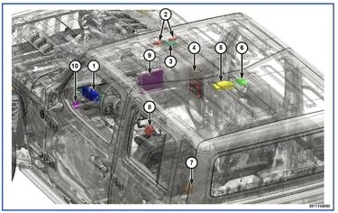 Jeep Gladiator Where is the Telematics box on a 2023 Rubicon? 394041-ce699fe259e7484d1e2095fbdebf4841