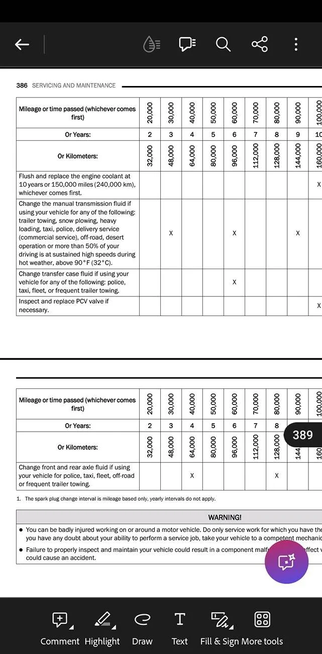 Jeep Gladiator Service interval recommendations for the differential 1000007072