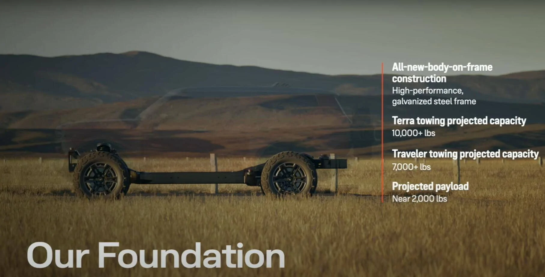Jeep Gladiator New Pickup Competition: 2026 Scout EV Pickup & SUV Shapes Revealed 1729815948092-37