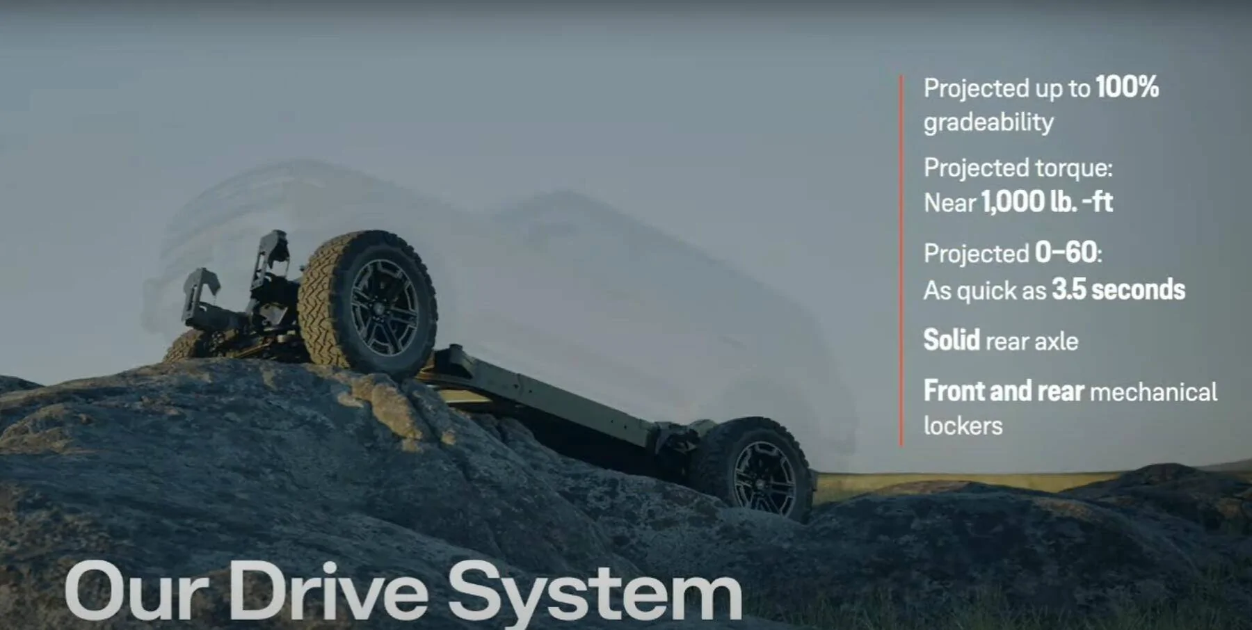 Jeep Gladiator New Pickup Competition: 2026 Scout EV Pickup & SUV Shapes Revealed 1729815955943-h