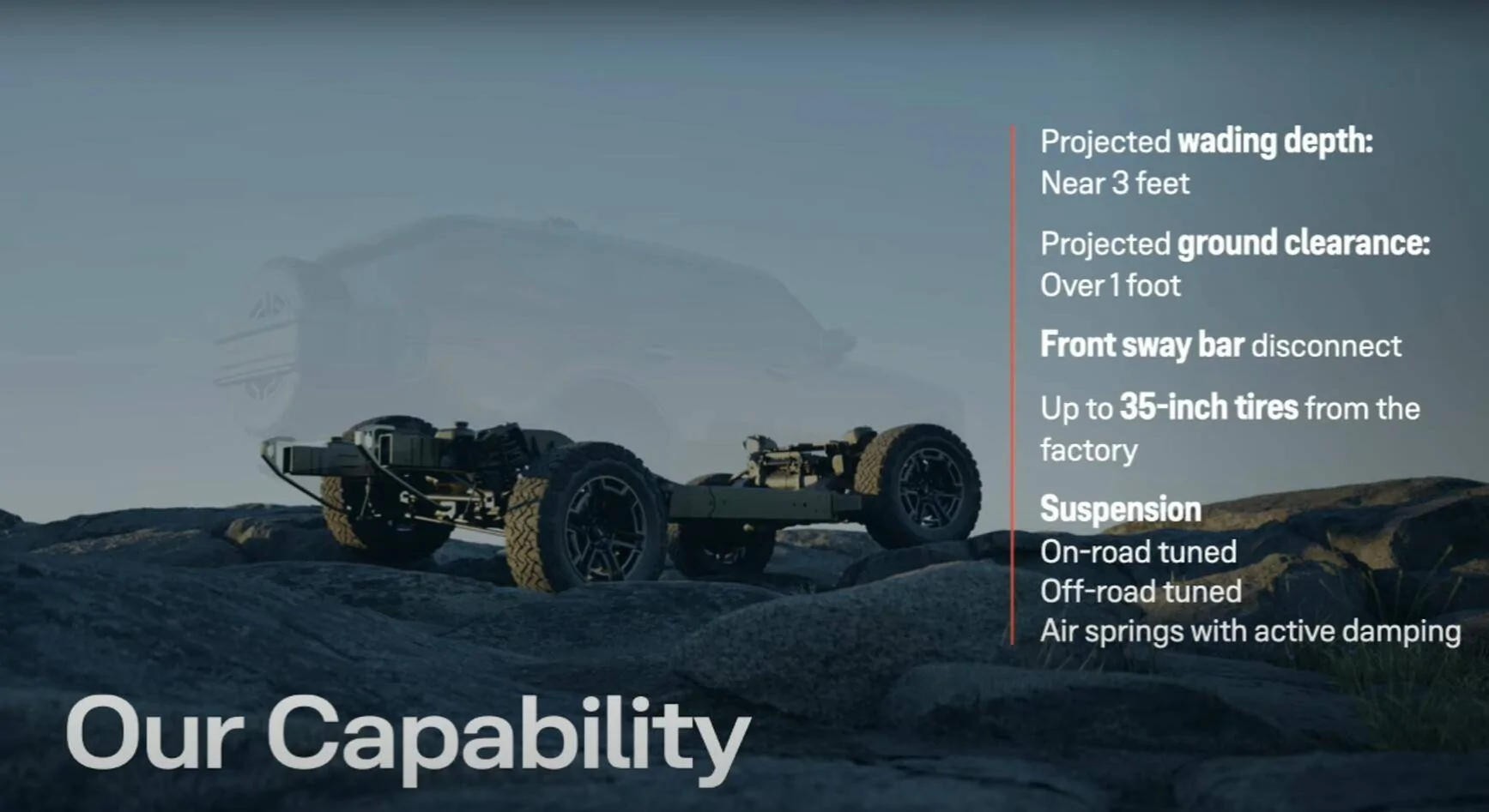 Jeep Gladiator New Pickup Competition: 2026 Scout EV Pickup & SUV Shapes Revealed 1729815967460-a