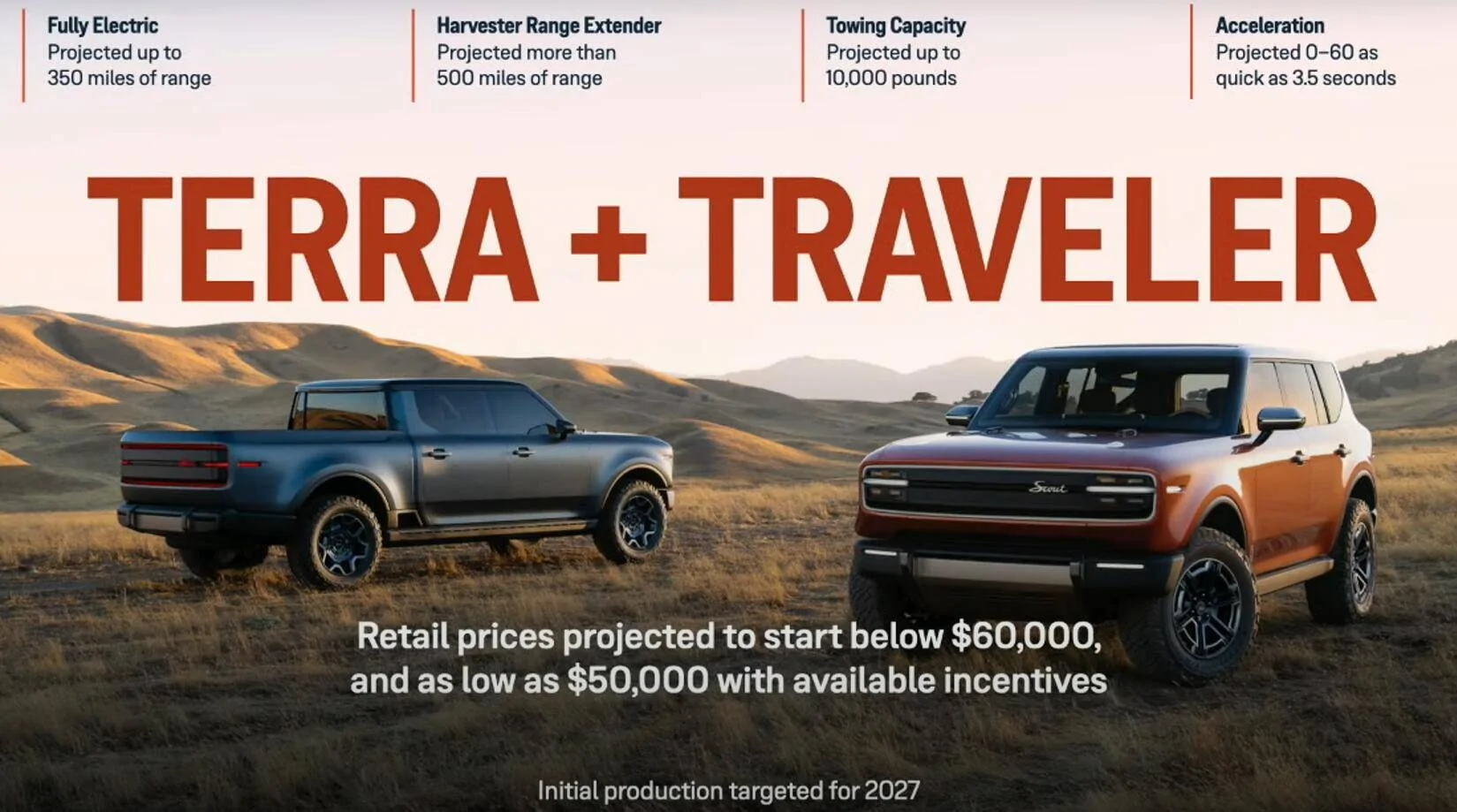 Jeep Gladiator New Pickup Competition: 2026 Scout EV Pickup & SUV Shapes Revealed 1729815988738-vg