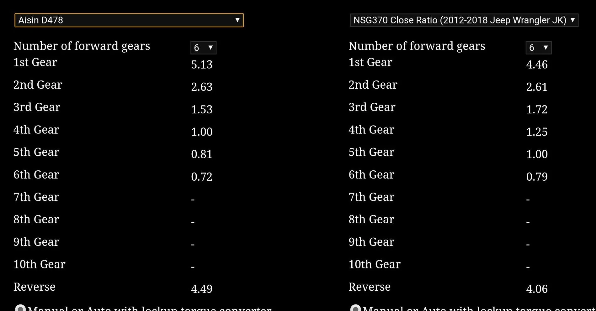 Jeep Gladiator Any reason to avoid Manual Transmission? Screenshot_20191024-082536_1