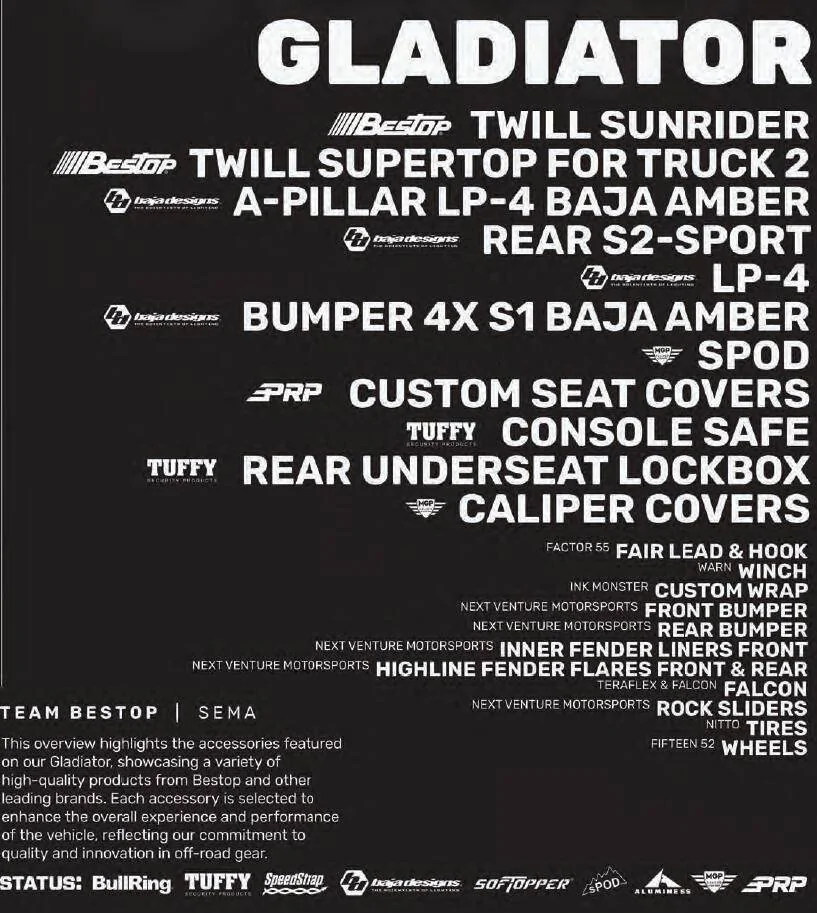 Jeep Gladiator What's your Gladiator got? JT Screenshot 2024-11-12 123122