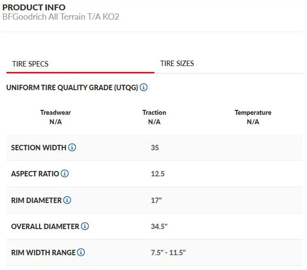 Jeep Gladiator 35 x 12.5 tires on factory Willy's wheels - Costco says NO... BFG KO2 35x12.50x17 per Discount Tir