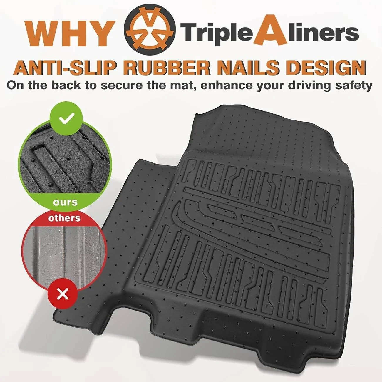 Jeep Gladiator 【TripleAliners】Black Friday Offer! Make Your Order Free! WPS图片(1)