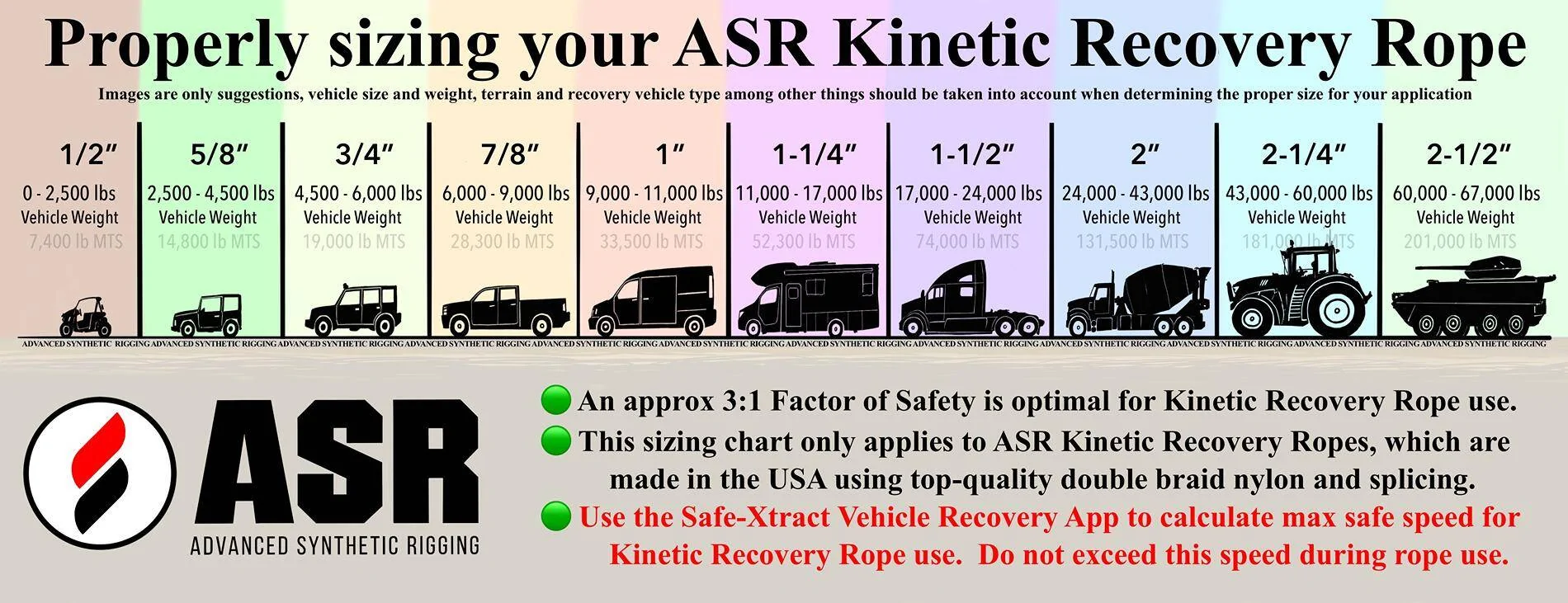 Jeep Gladiator Kinetic Rope Suggestions 1732551941912-in