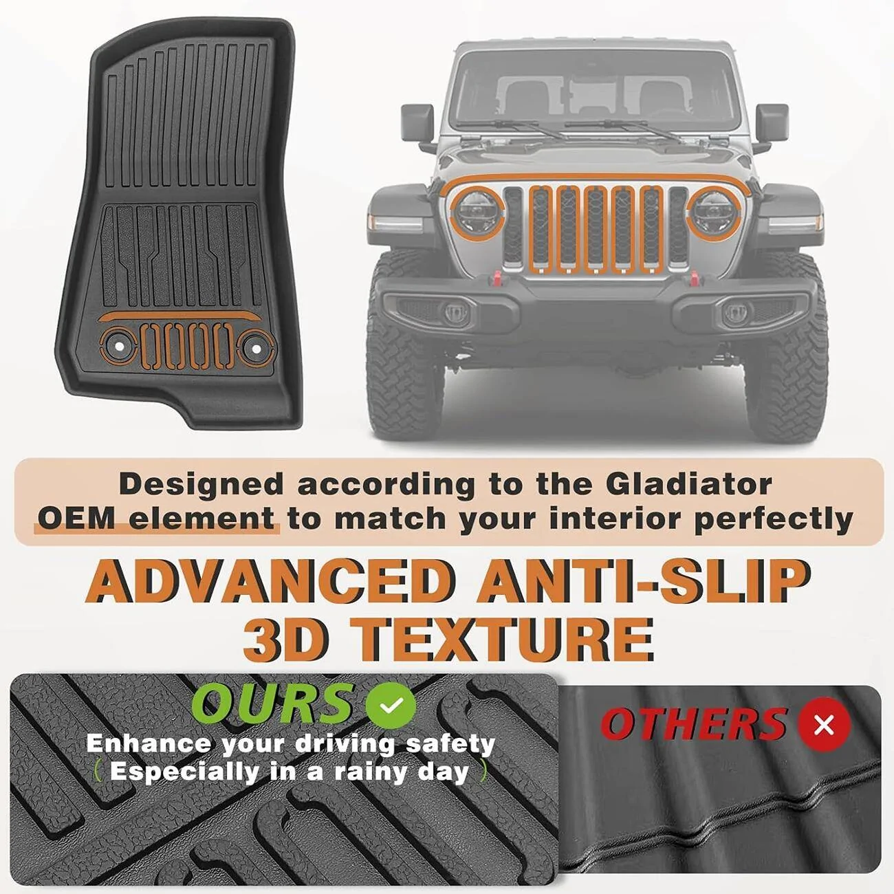 Jeep Gladiator Black Friday Exclusive: 10% Off TripleAliners Gladiator Floor Mats & Bed Mats!🚗🎁 1732890799714-z2