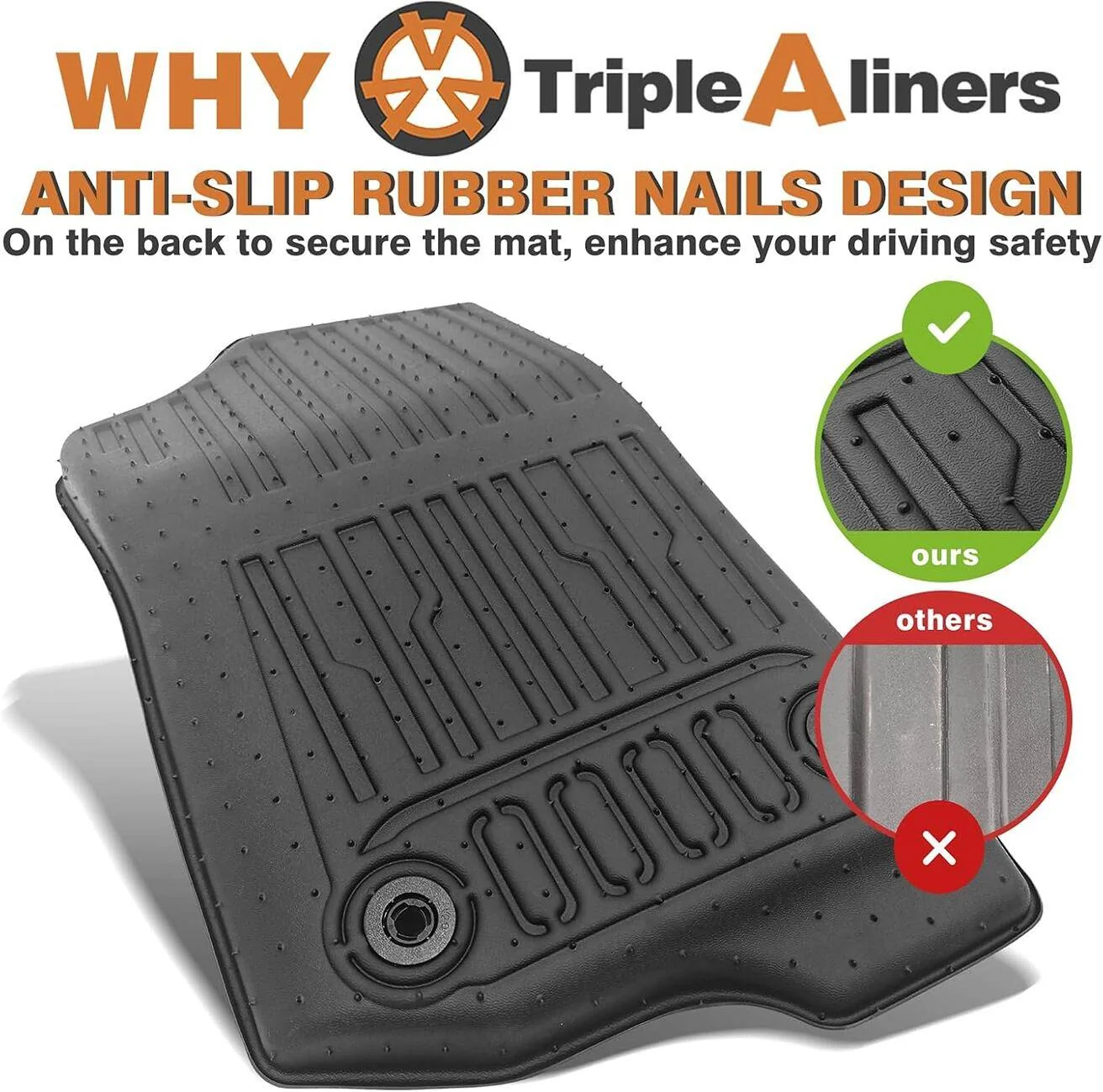 Jeep Gladiator Black Friday Exclusive: 10% Off TripleAliners Gladiator Floor Mats & Bed Mats!🚗🎁 1732891217942-la