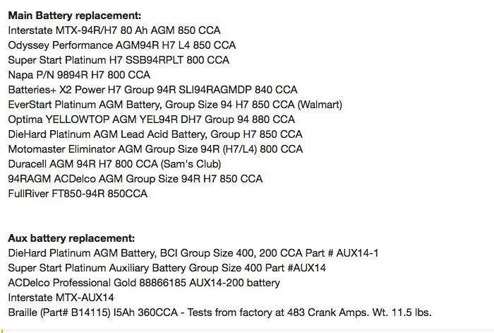 Jeep Gladiator Gladiator Expedition Rigs Screen Shot 2024-12-01 at 8.46.58 AM