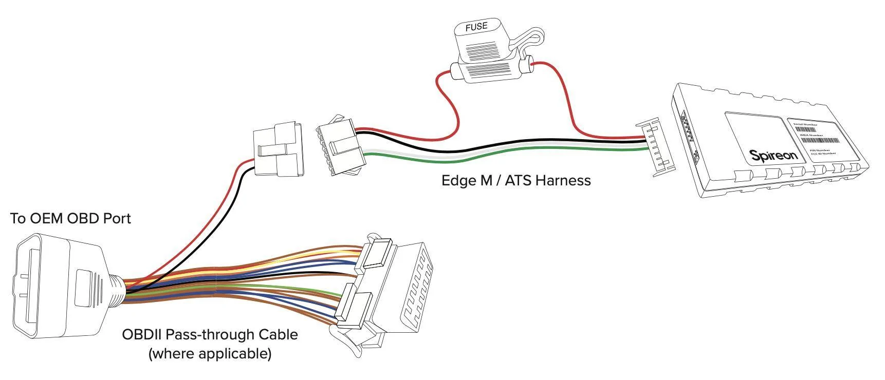 Jeep Gladiator Found a Spireon/LoJack tracker installed on my JT 1733165859186-s0