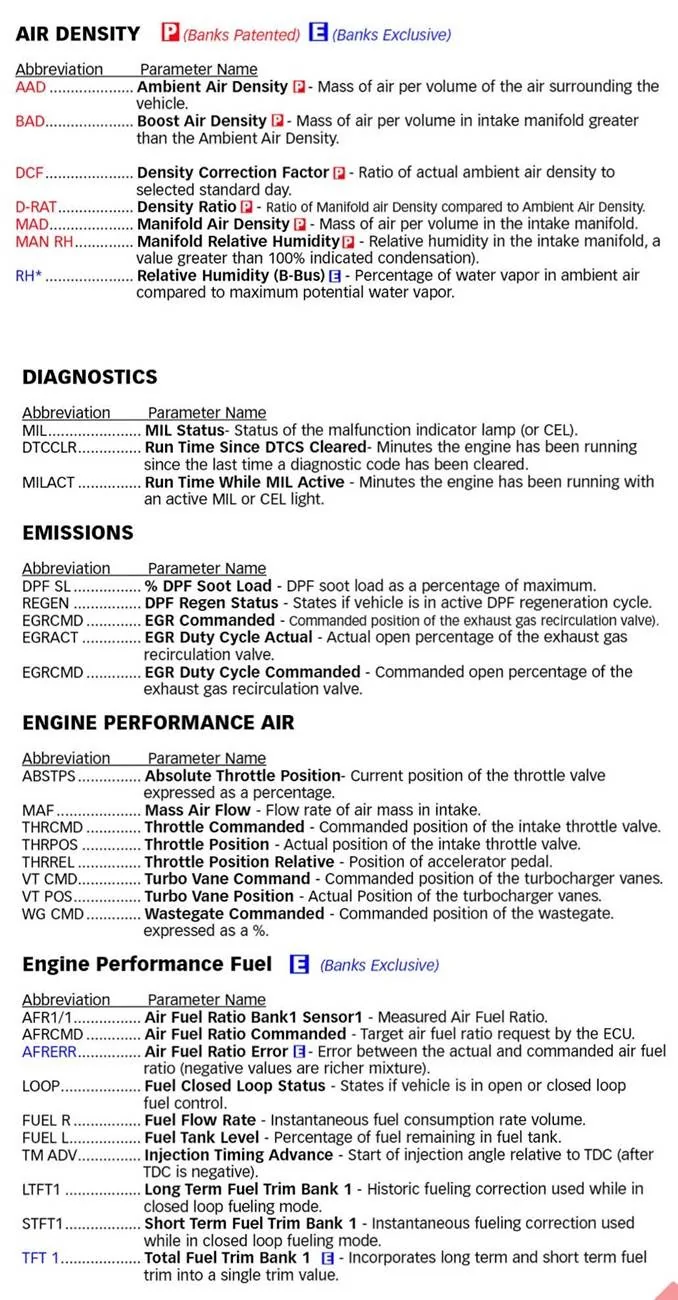 Jeep Gladiator DPF Erroneously Showing 100% ?? IMG_2266