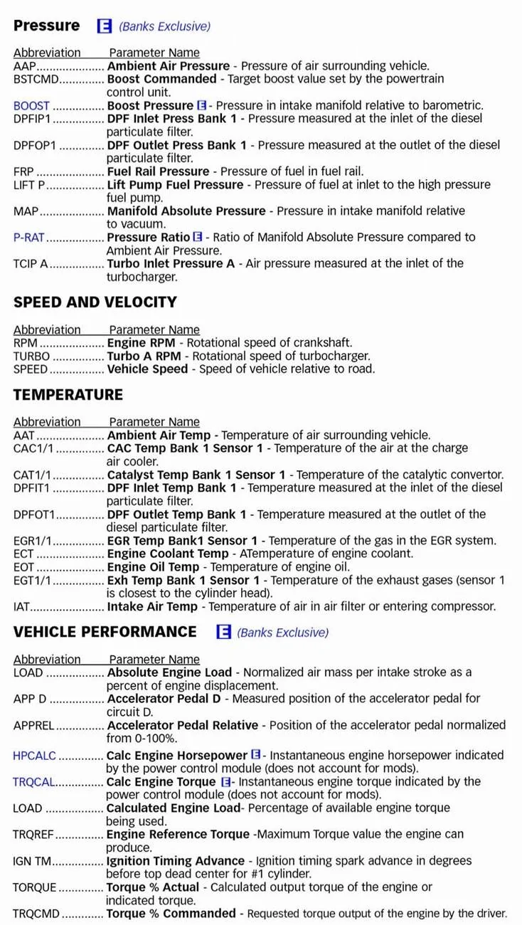 Jeep Gladiator DPF Erroneously Showing 100% ?? IMG_2267