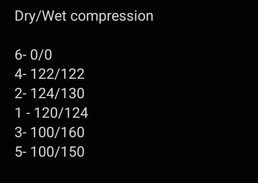 Jeep Gladiator Replaced passenger intake cam@ 95k, now at 105 no compression on 6 Screenshot_20241221_121052_Samsung Notes