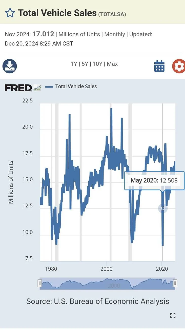 Jeep Gladiator Stellantis Q4 2024 (and Jeep Gladiator) Sales Numbers / Figures Screenshot_20250104_131029_Chrom