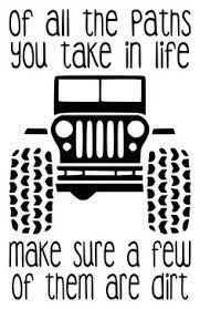 Jeep Gladiator Jeep Meme thread [NO POLITICS] 1736622539497-ni