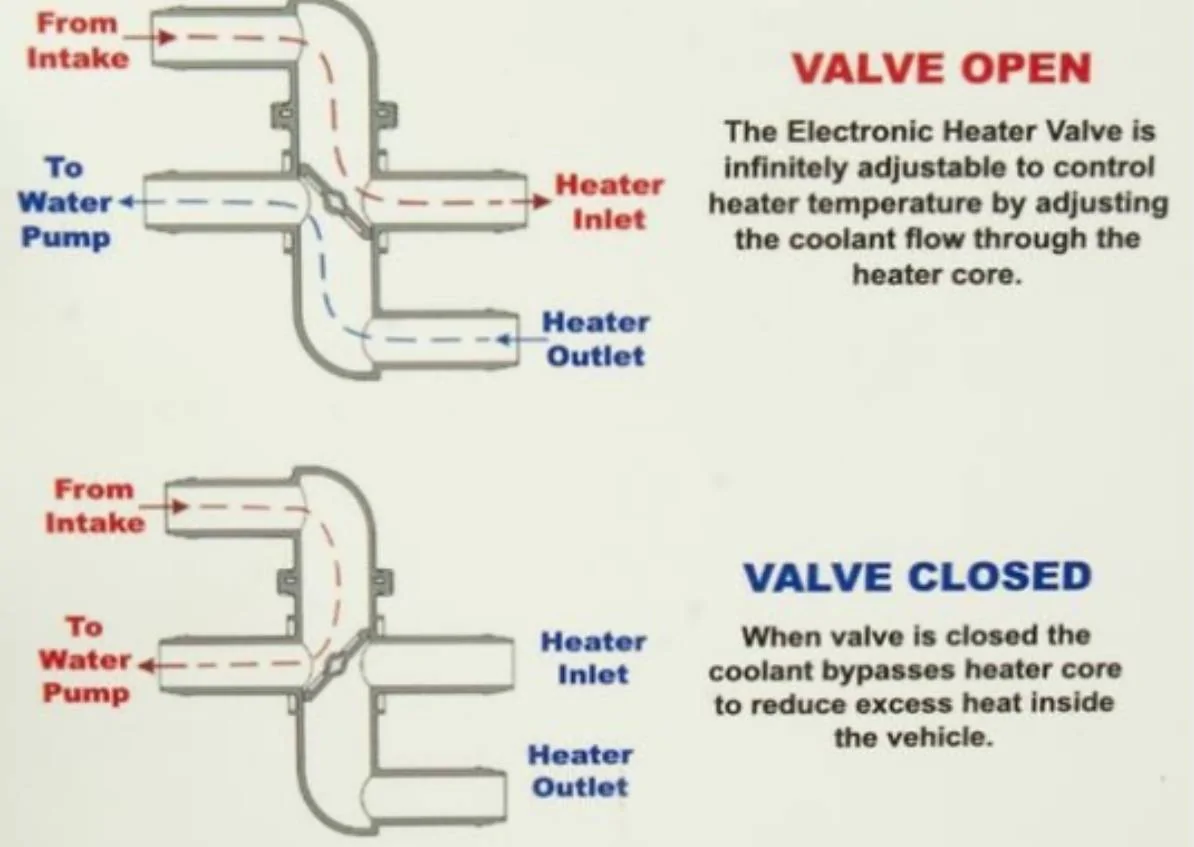 Jeep Gladiator Diesel cooling options and ideas IMG_4031