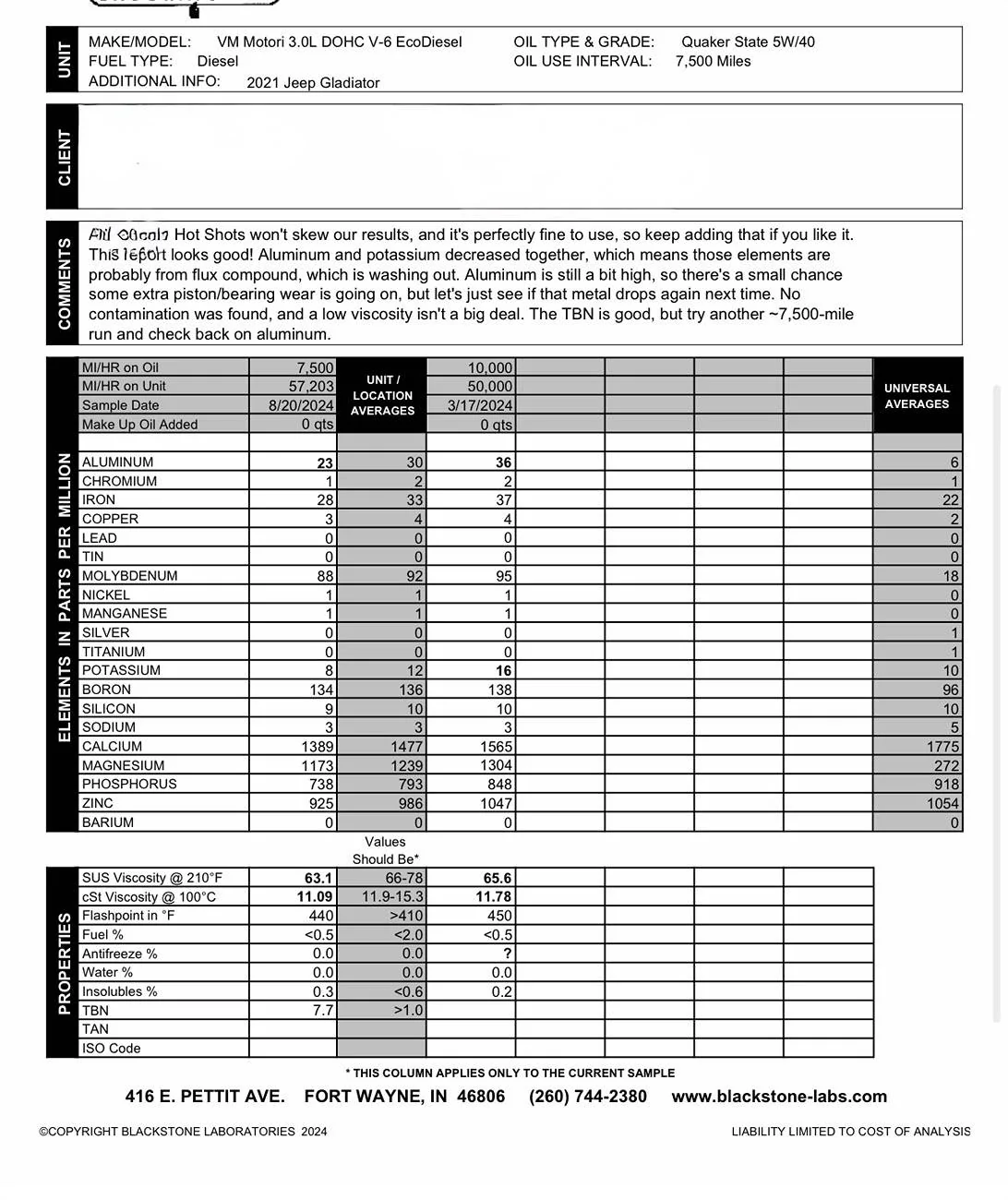 Jeep Gladiator EcoDiesel UOA (Oil Analysis) Results Thread IMG_1453