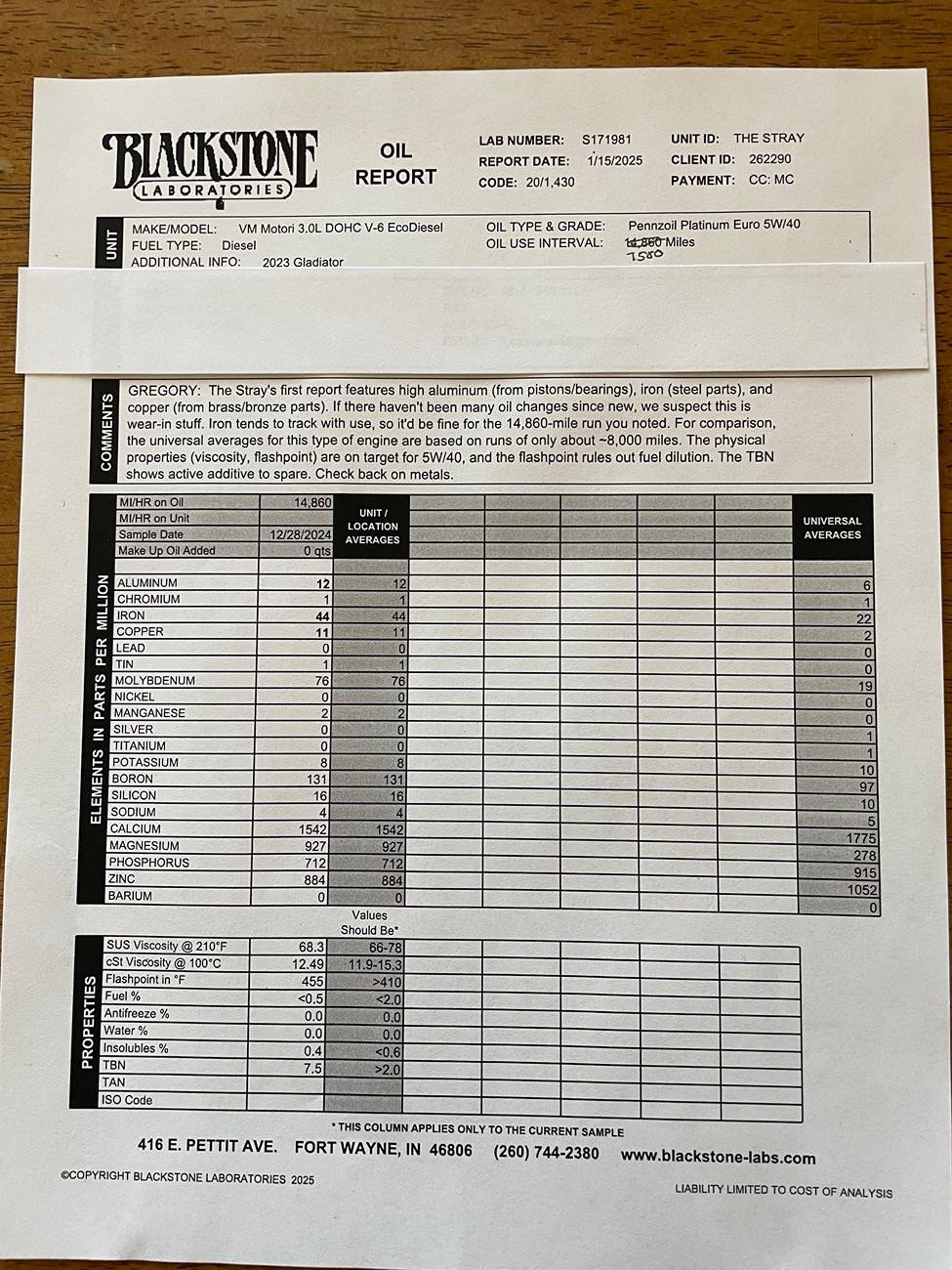 Jeep Gladiator EcoDiesel UOA (Oil Analysis) Results Thread IMG_8824