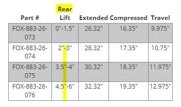 Jeep Gladiator AcccuAir Lift System 1738084002587-7o