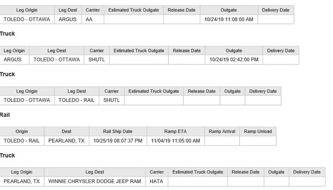 Jeep Gladiator Delay ordering for GATOR?????? 3E6E0044-2DF8-43DF-B8D0-57F84517E388