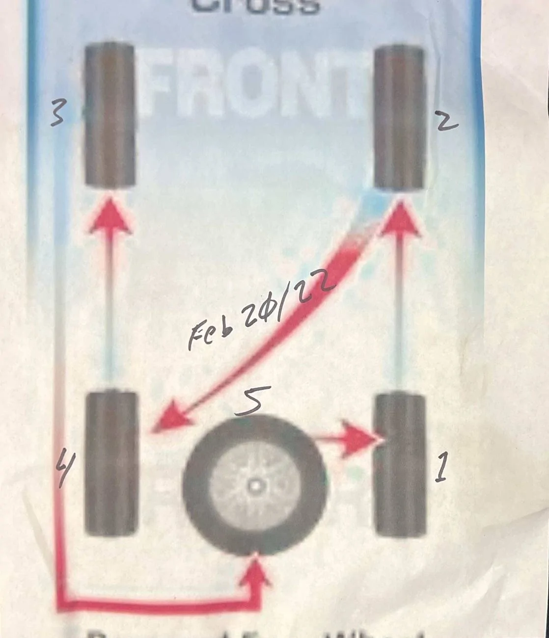 Jeep Gladiator 5 tire rotation discussion IMG_2754
